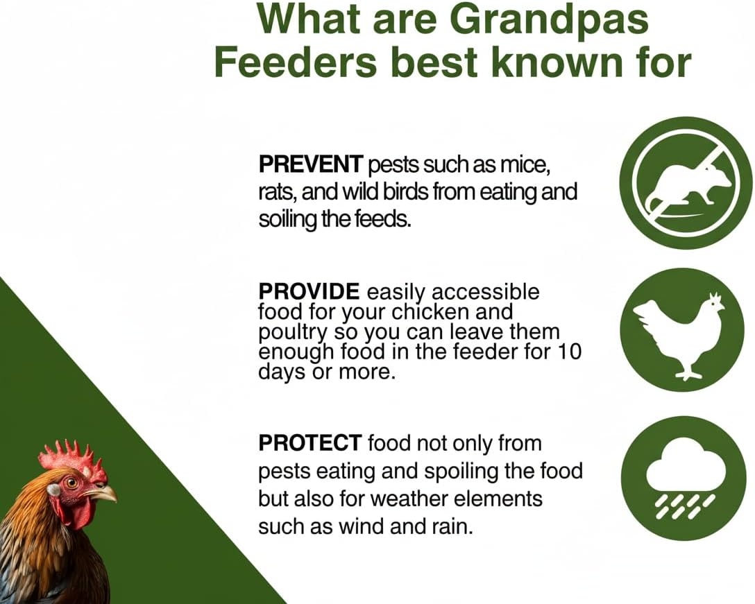 Grandpas Feeders Automatic Chicken Feeder - 20 lbs No Waste Poultry Feeder, Rat Proof & Rodent Proof Treadle Chicken Feeder, Galvanized Steel with Lid, Feeds 6 Chickens up to 10 Days