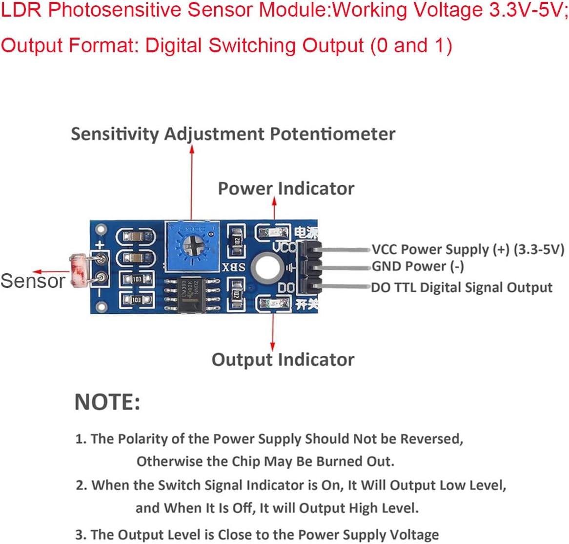 Gebildet 2pcs PWM Low Voltage Motor Speed Controller DC 1.8V 3V 5V 6V 12V 2A 1803BK 1803B Adjustable Driver Switch with Speed Control Knob