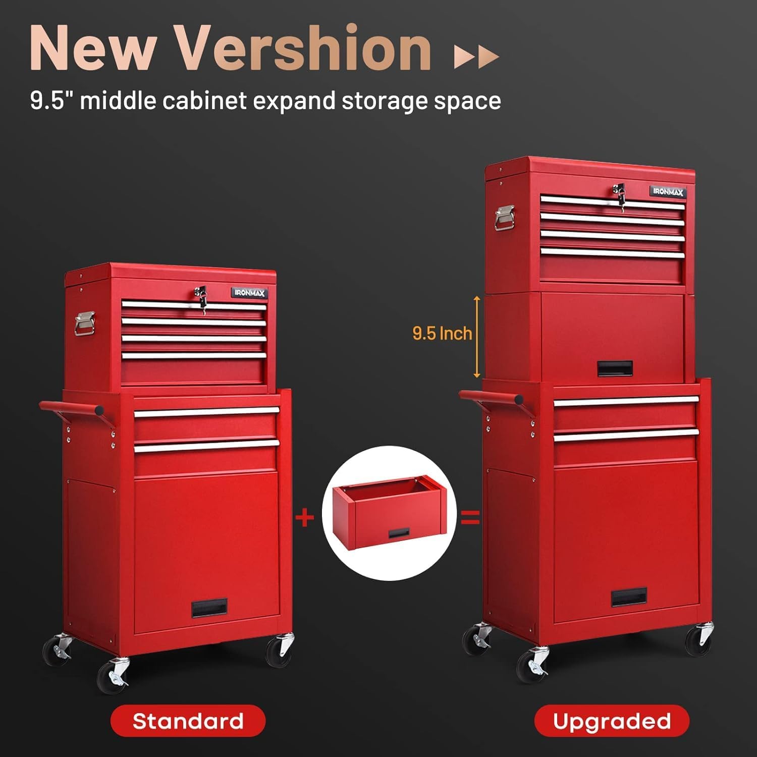 Goplus Rolling Tool Chest, 5-Drawer Tool Box Organizer w/Lockable Wheels & Sliding Drawers & Detachable Top & Adjustable Shelf, Tool Storage Cabinet for Garage Workshop (Red)