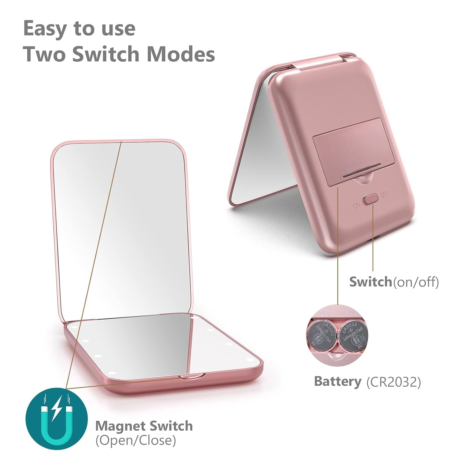 Kintion Pocket Mirror, 1X/3X Magnification LED Compact Travel Makeup Mirror with Light for Purse, 2-Sided, Portable, Folding, Handheld