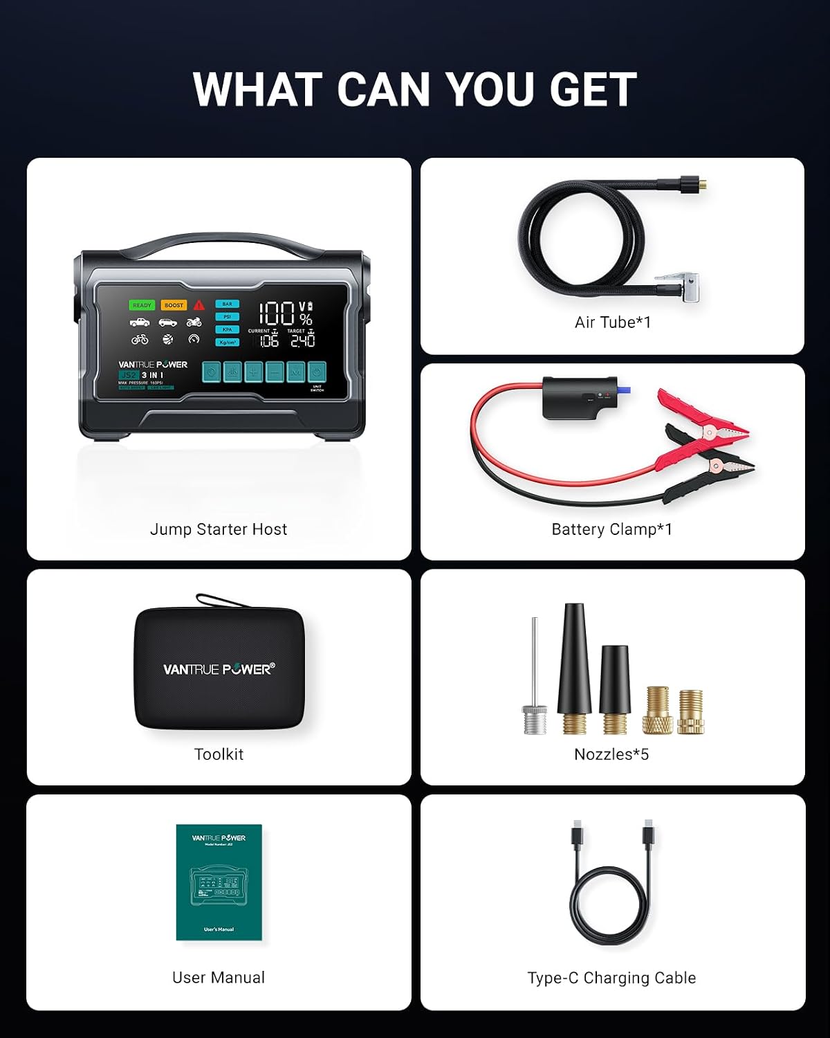 JS3 Real 3250A Jump Starter with Air Compressor 160PSI, 12V Car Battery Booster with Display, Jump Box with Light, Support 65W Fast Charging Power Bank, 10L Gas/8L Diesel Engines