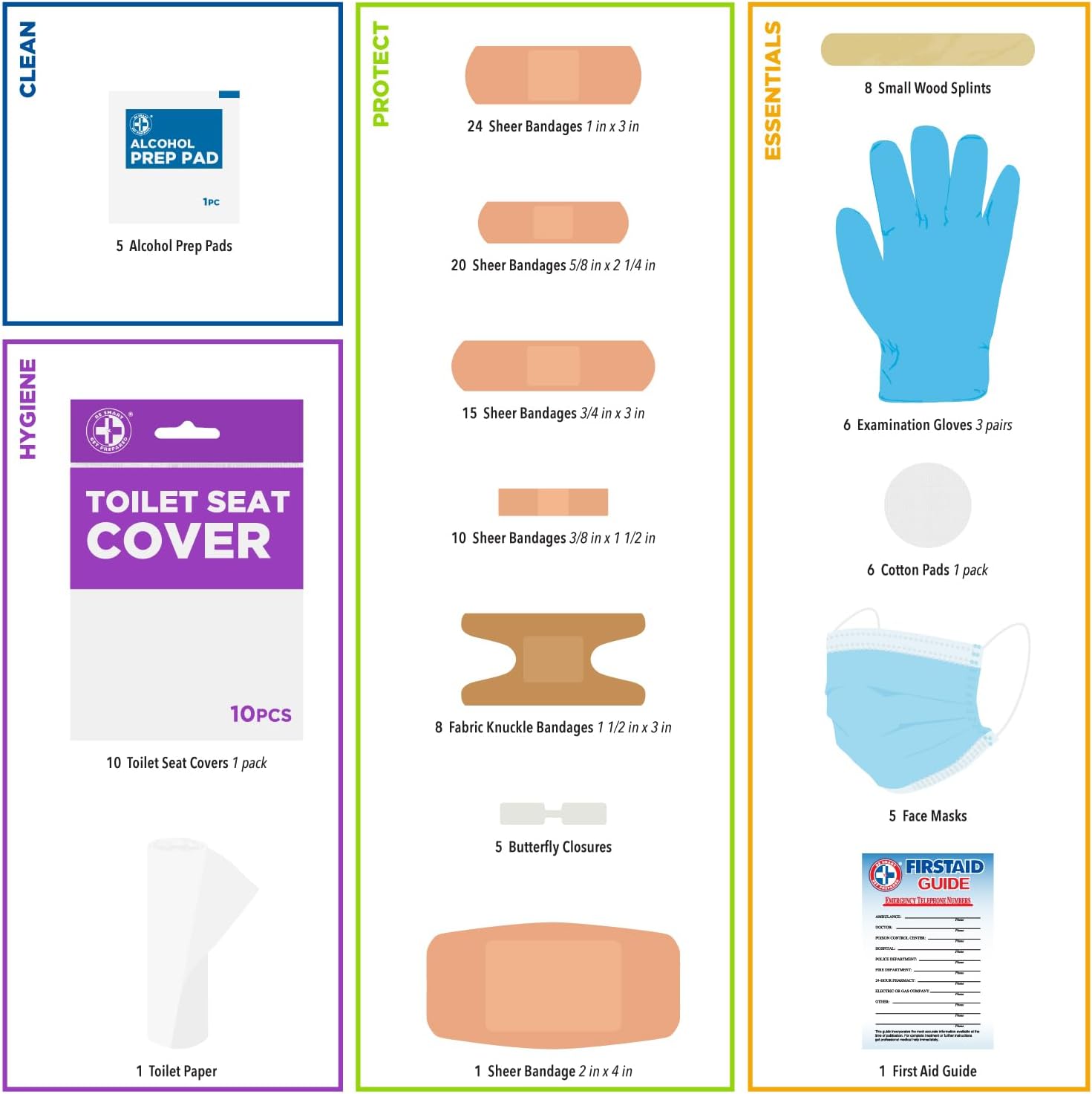 Be Smart Get Prepared 110 pc First Aid Kit: Clean, Treat, Protect Minor Cuts, Home, Office, Car, School, Business, Travel, Emergency, Outdoor, Camping & Sports, FSA/HSA (Packaging may vary)