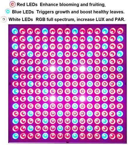 LED Grow Light 225 LEDs Plant Lights Red Blue White Panel Growing Lamps for Indoor Plants Seedling Vegetable and Flower (2 Pack)
