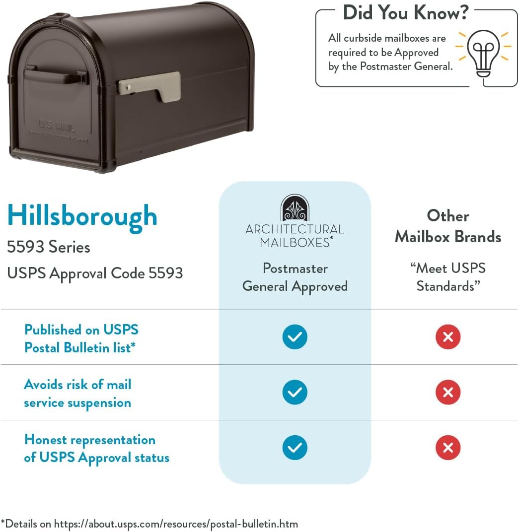 Architectural Mailboxes Hillsborough Post Mount Mailbox, Rubbed Bronze | Galvanized steel build for outside with rust-resistant powder-coat finish and a magnetic door closure. USPS approved.
