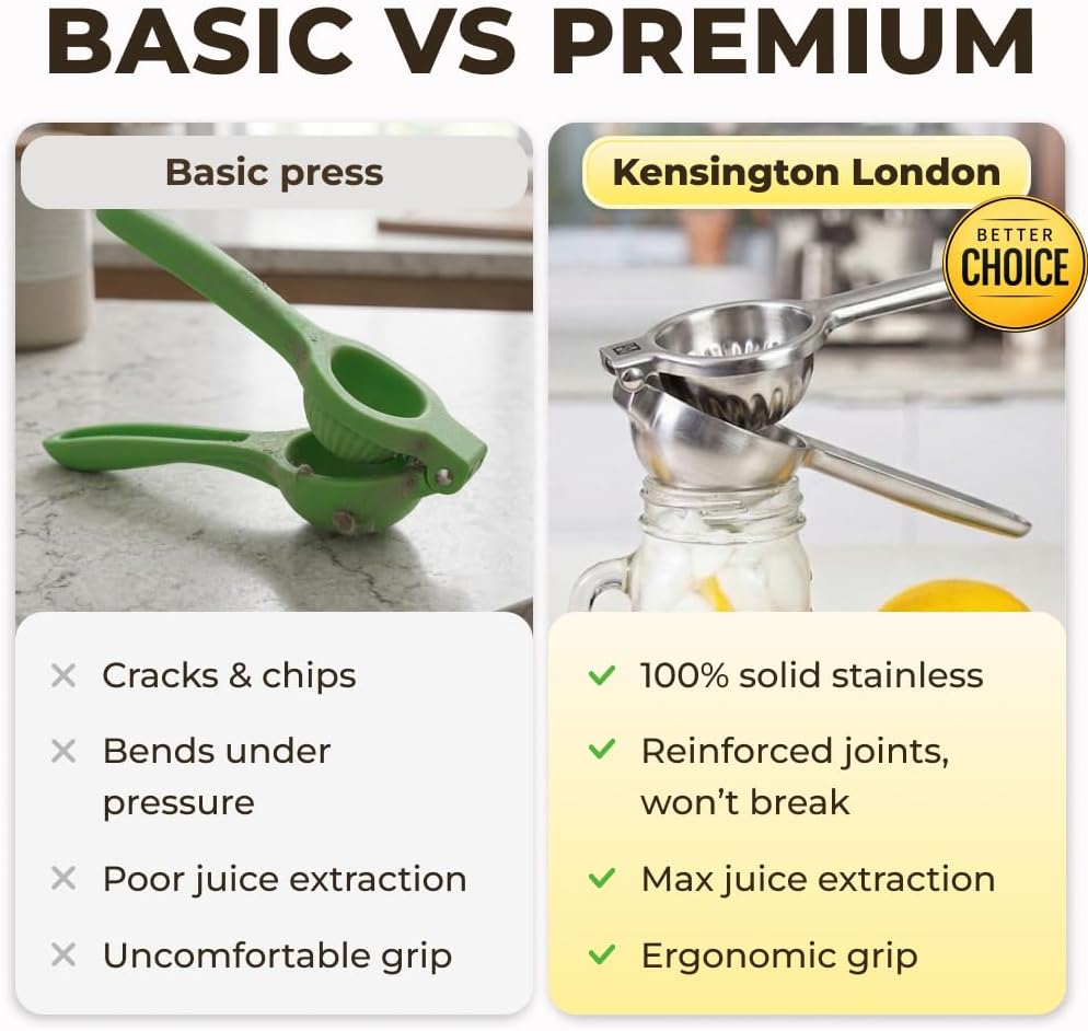 Large Lemon Squeezer Stainless Steel Press - Non-Slip Grip, Heavy Duty, Manual Design - Effortless Pro-Grade Lemon, Lime, Orange