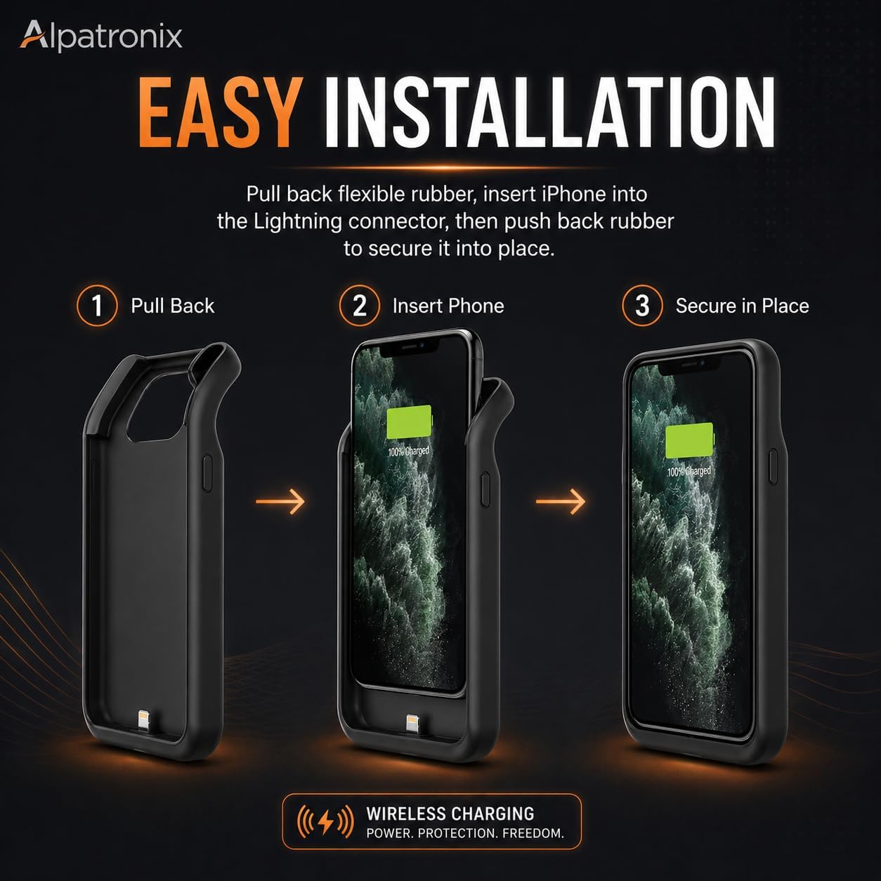 Alpatronix Battery Case for iPhone 12 Mini and iPhone13 Mini (5.4 inch), Slim Portable Protective Extended Charger Cover with Wireless Charging