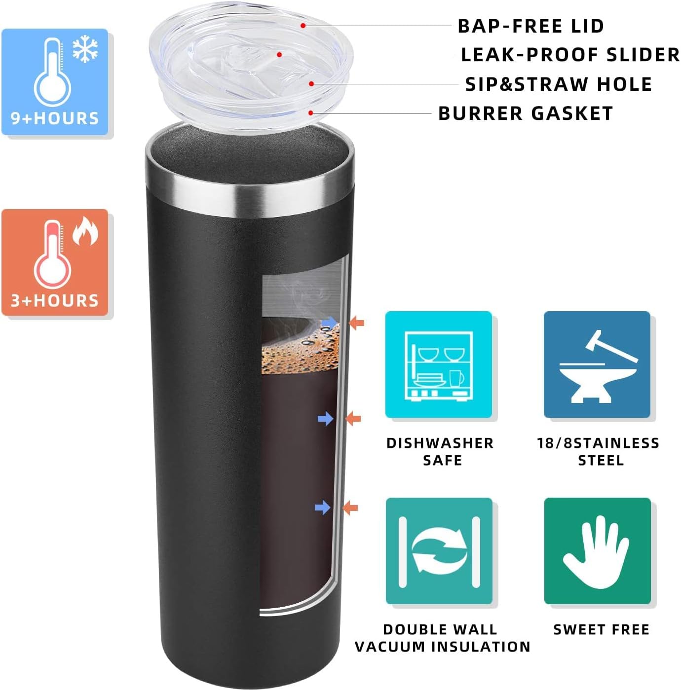 HASLE OUTFITTERS 20 oz Skinny Tumblers Bulk Set, Stainless Steel Insulated Slim Tumblers with Lids, Reusable Double Wall Travel Coffee Mugs