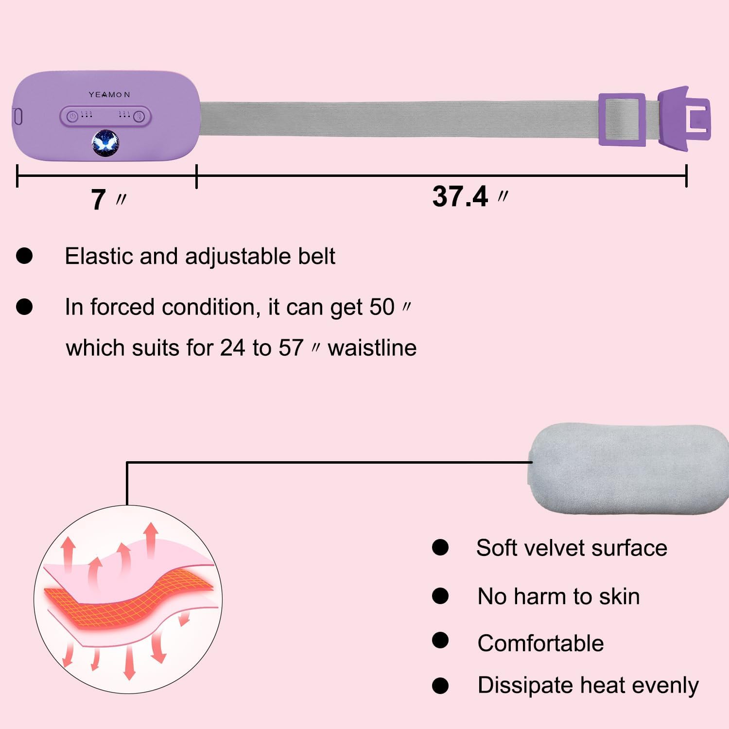Portable Cordless Heating Pad, Electric Waist Belt Device, Fast Heating Pad with 3 Heat Levels and 3 Massage Modes, Back or Belly Heating Pad