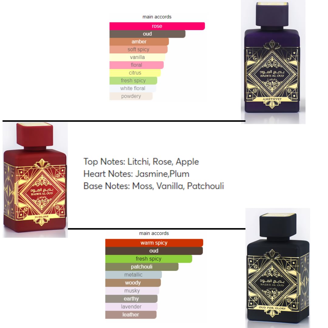 Lattafa Perfumes Bade'e Al Oud, Oud for Glory for Unisex Eau de Parfum Spray, 3.4 Ounce