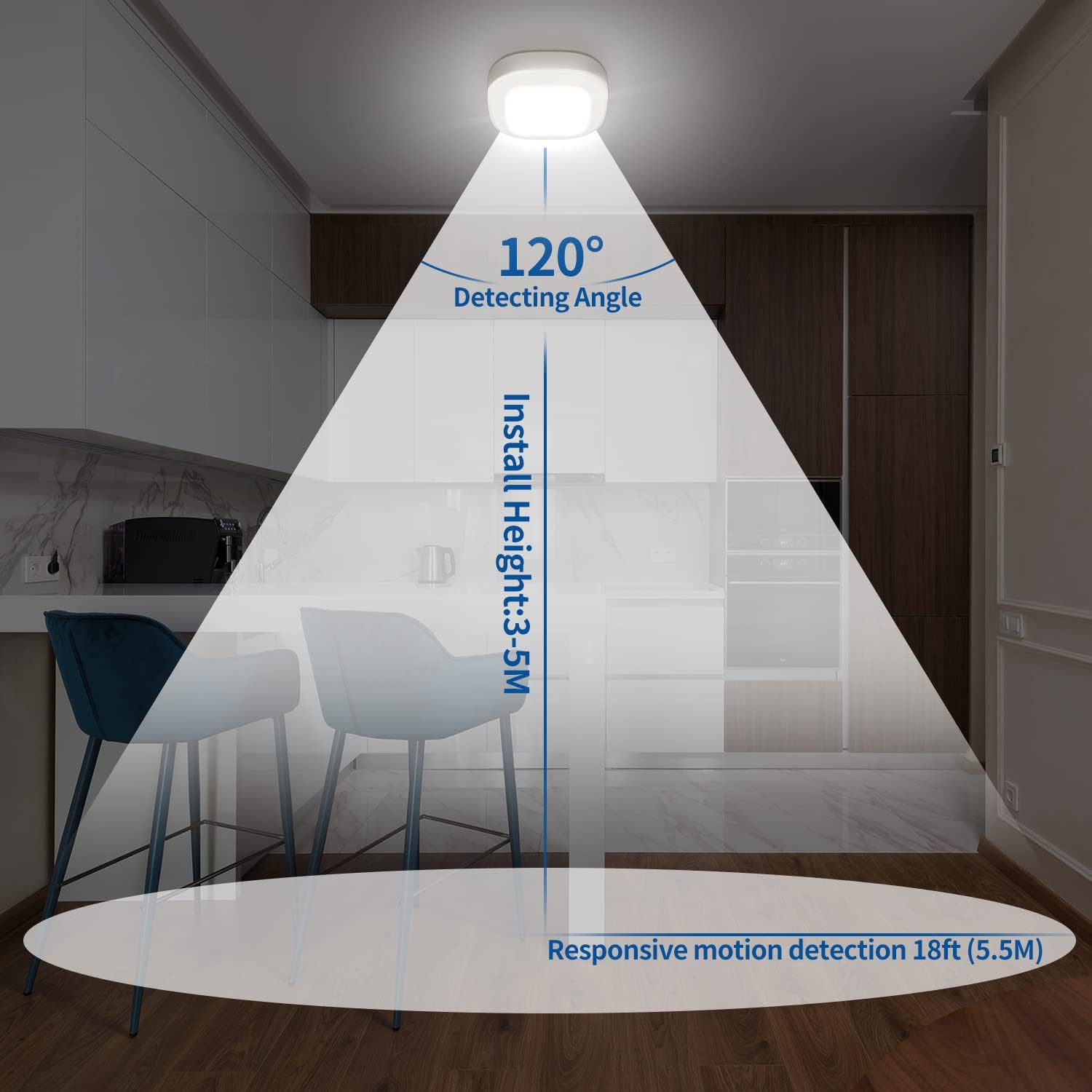 Motion Sensor LED Ceiling Light Battery Operated, Wireless 300LM Indoor