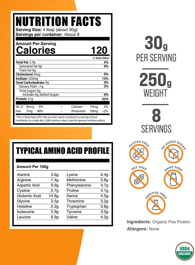 BulkSupplements.com Organic Pea Protein Powder - Plant Based & Vegan Protein Powder - Unflavored & Gluten Free, 30g per Serving, 1kg (2.2 lbs) (Pack of 1)