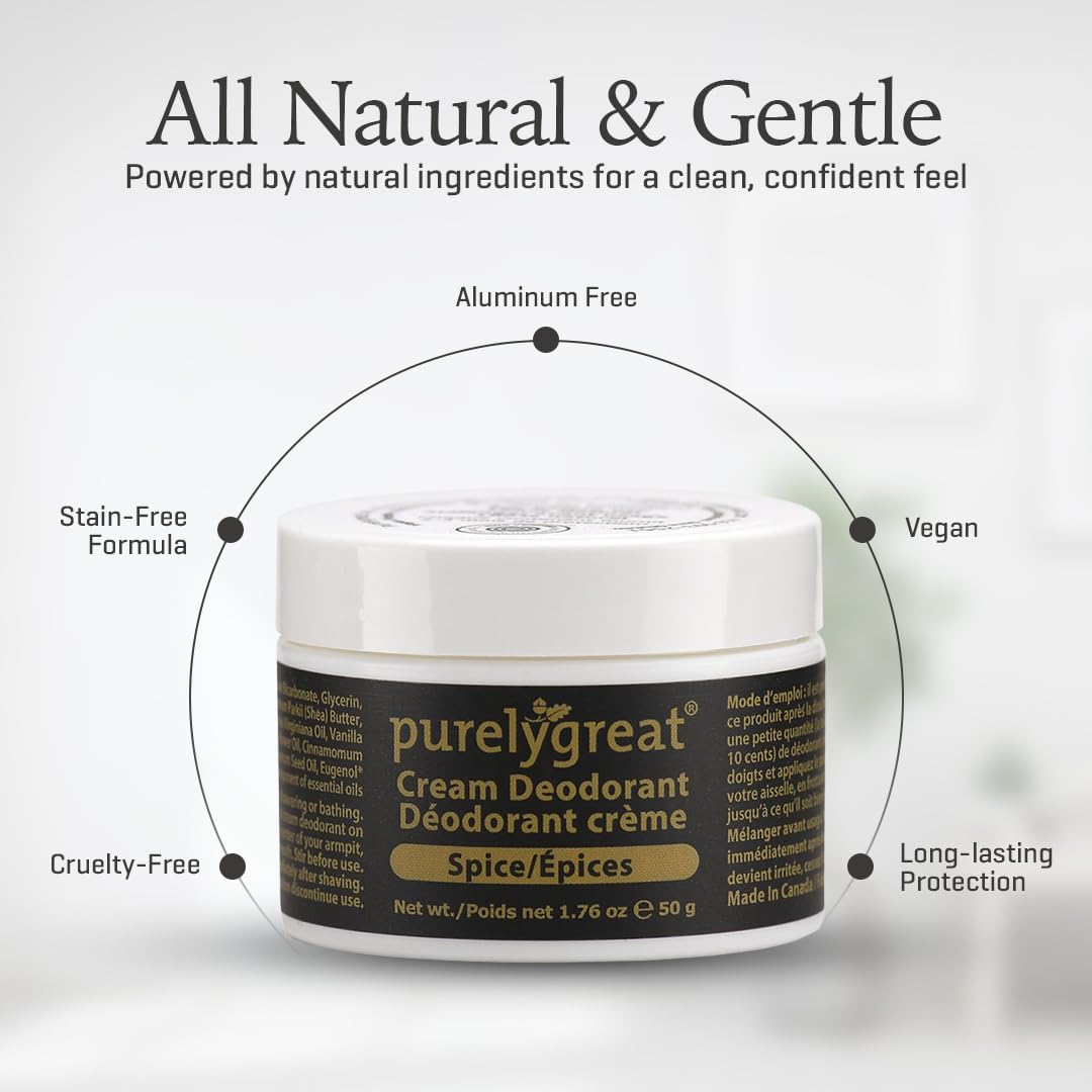 Purelygreat Natural Unscented Cream Deodorant for Women & Men | Aluminum Free Deodorant Women & Men | Vegan & Long Lasting Odor Control | Chemicals, Parabens, BPA & Cruelty Free | 1.76 oz