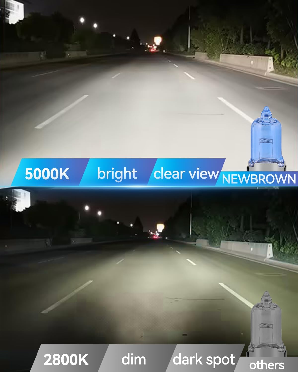 NEWBROWN H11 Headlight Bulb Halogen 5000K Super White Light Long Life Replacement PGJ19-2 12V/55W (H11, 2 Pack)