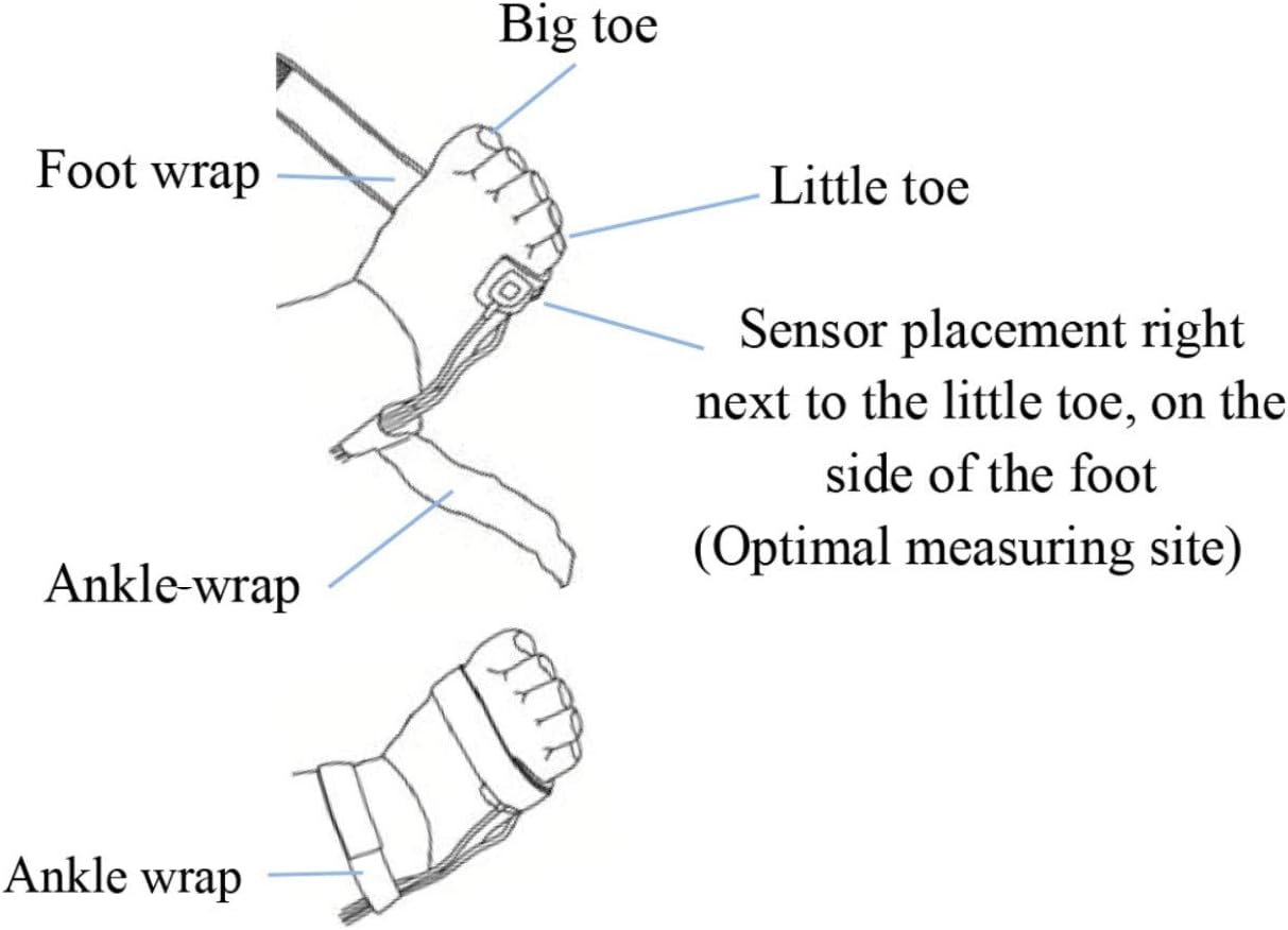 SpO2 Sensor for Infants - Compatible ONLY with CMI Health ​Handheld Pulse Oximeters - Overnight Monitoring - Soft & Comfortable, Latex-Free Material