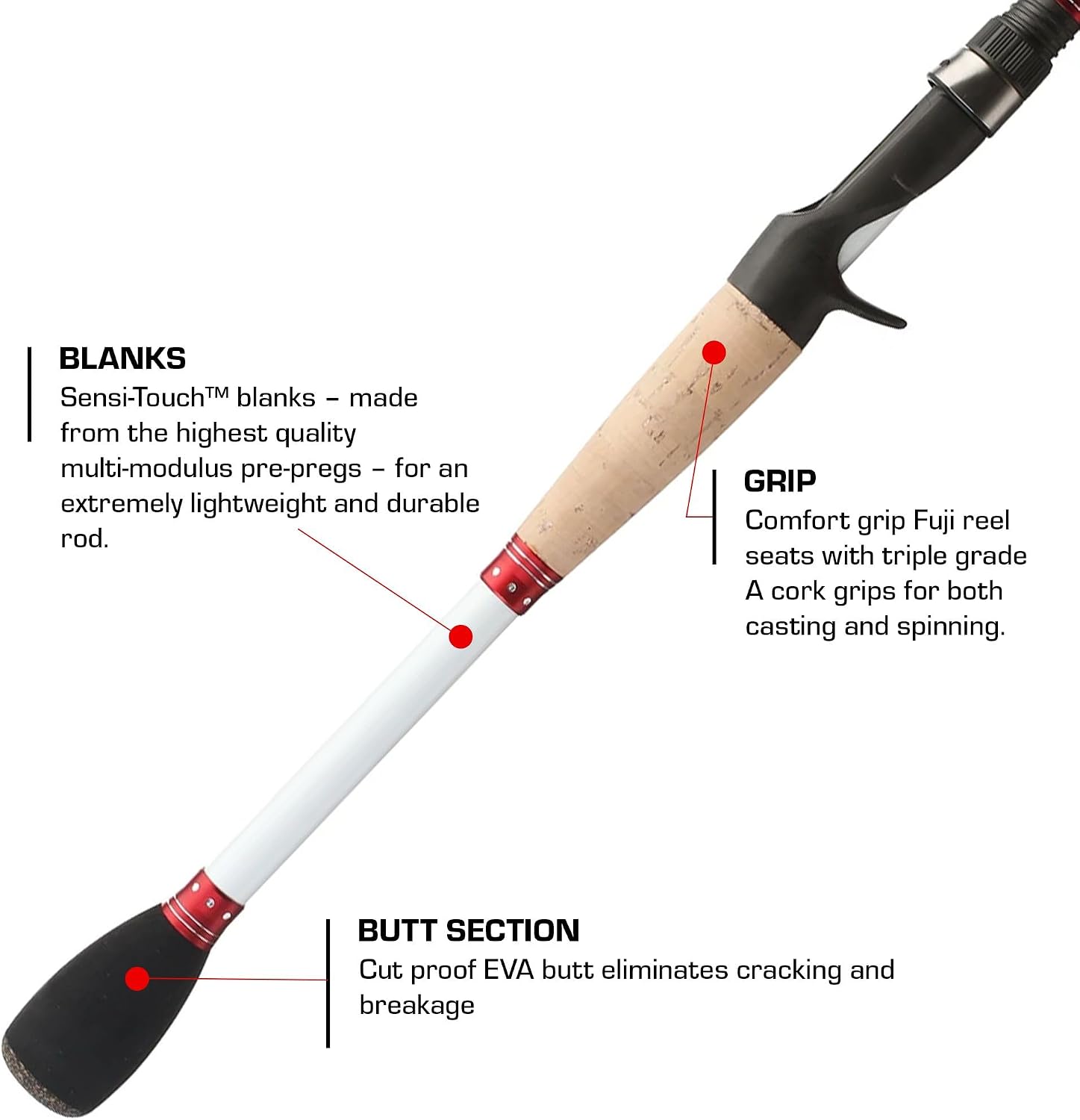Duckett Fishing Micro Magic Pro Casting, Spinning & Crankin' Rods, Durable, Sensitive and Balanced Multi-Modulus Sensi-Touch Blanks