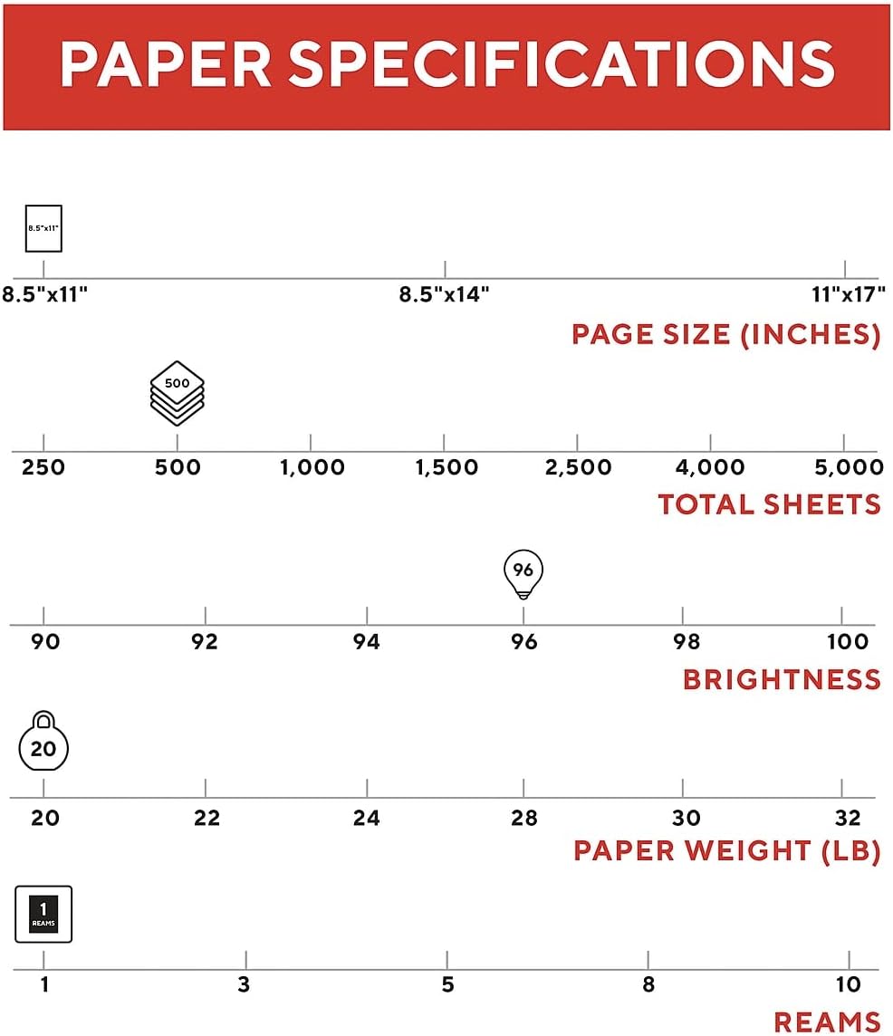Staples 11-Inch X 17-Inch Multipurpose Paper 20 Lbs. 96 Brightness 500/Ream