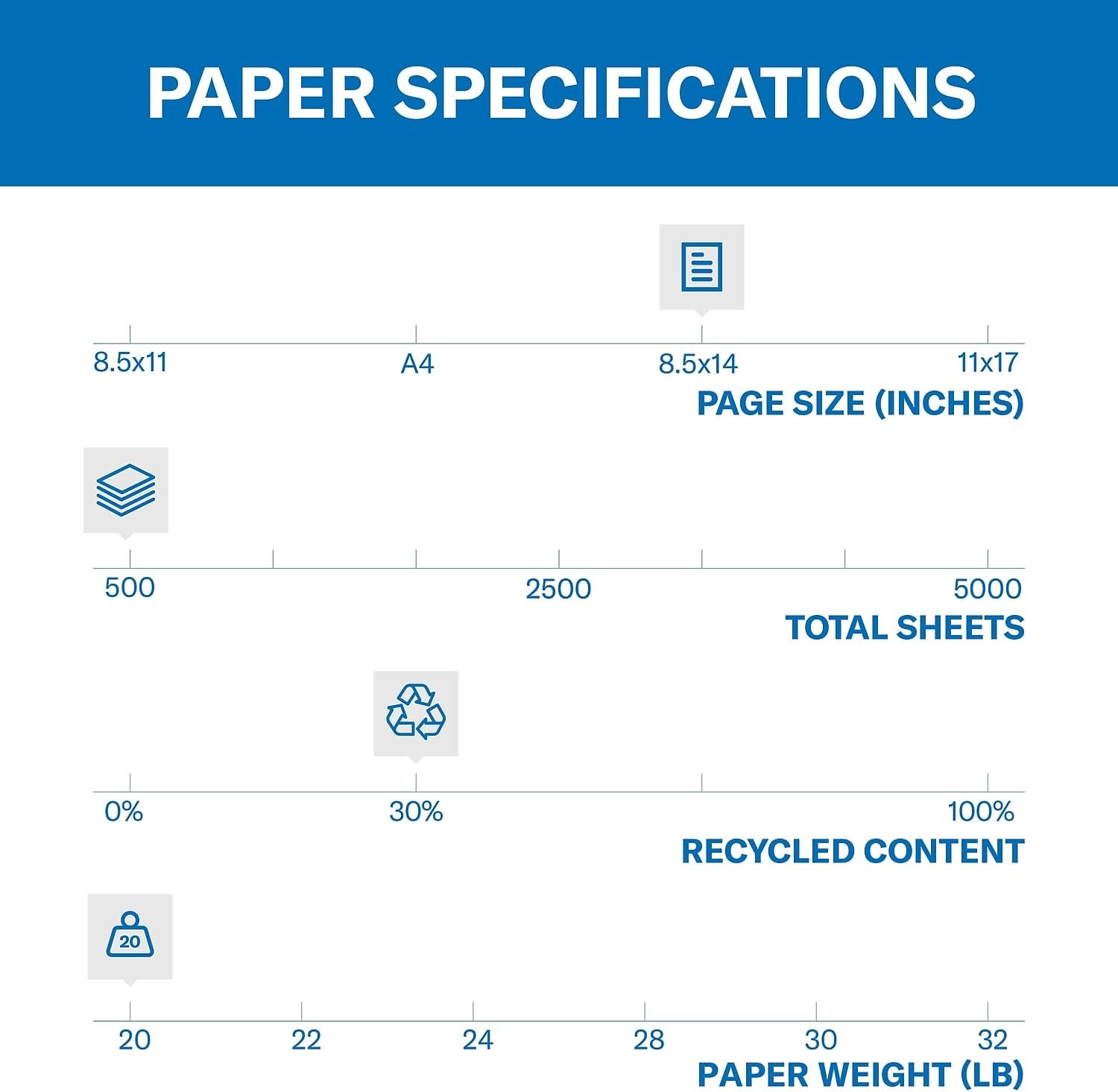 Hammermill Colored Paper, 20 lb Ivory Printer Paper, 8.5 x 11 - Made in the USA, Pastel Paper, 103176R - 1 Ream (500 Sheets)