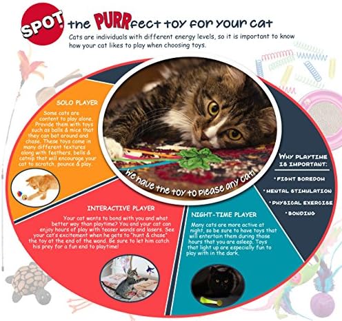 SPOT 100-Percent Catnip Candy Mice Cat Toy, 2-Pack