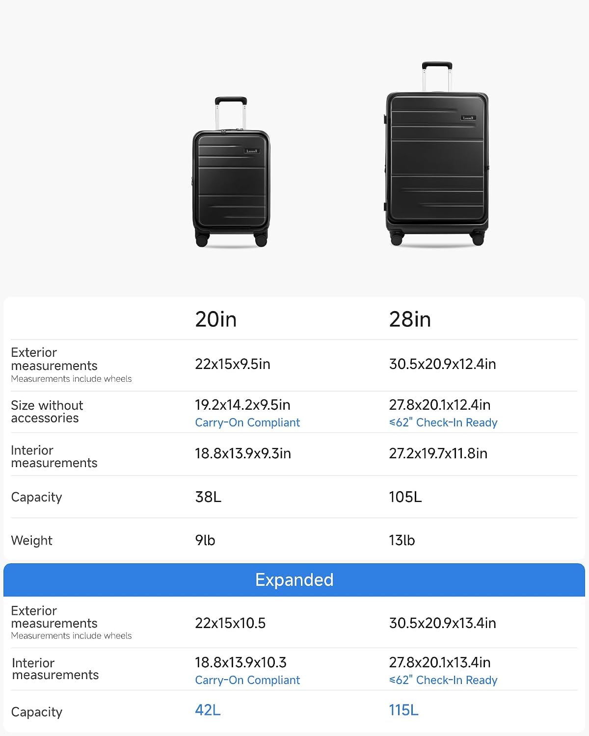LUGGEX Checked Top Opening Expandable Suitcase, Black, 28" | Checked Luggage, Top Opening Design, 100% PC Hard Shell, Expandable Storage, TSA Approved Lock, 105L-115L Capacity, FX-Core