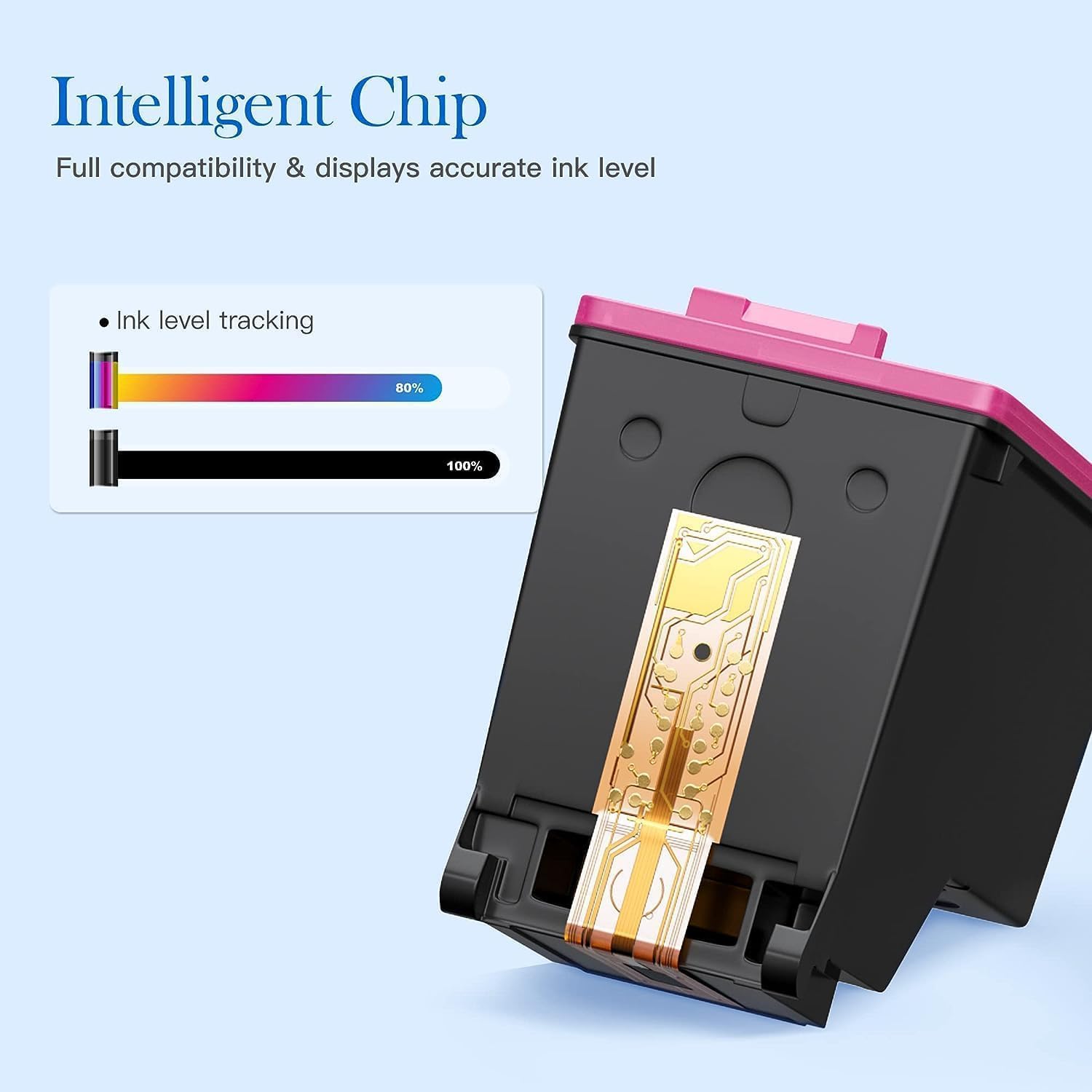 61XL Ink Cartridges Replacement for HP 61 Ink Cartridge Combo Pack for HP Ink 61 61XL Works with HP Envy 4500 4502 5530 Deskjet 2540 3510 OfficeJet