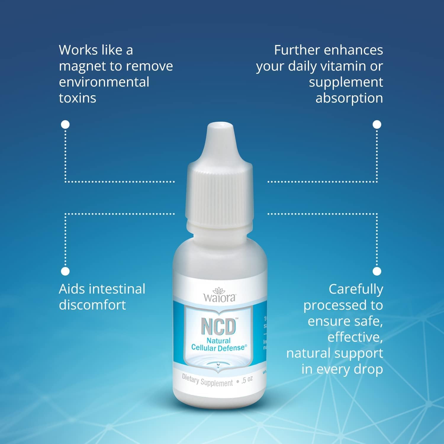Natural Cellular Defense (NCD) Liquid Supplement, Advanced Mineral & Botanical Formula, Daily Immune & Cellular Wellness, Easy Absorption Drops
