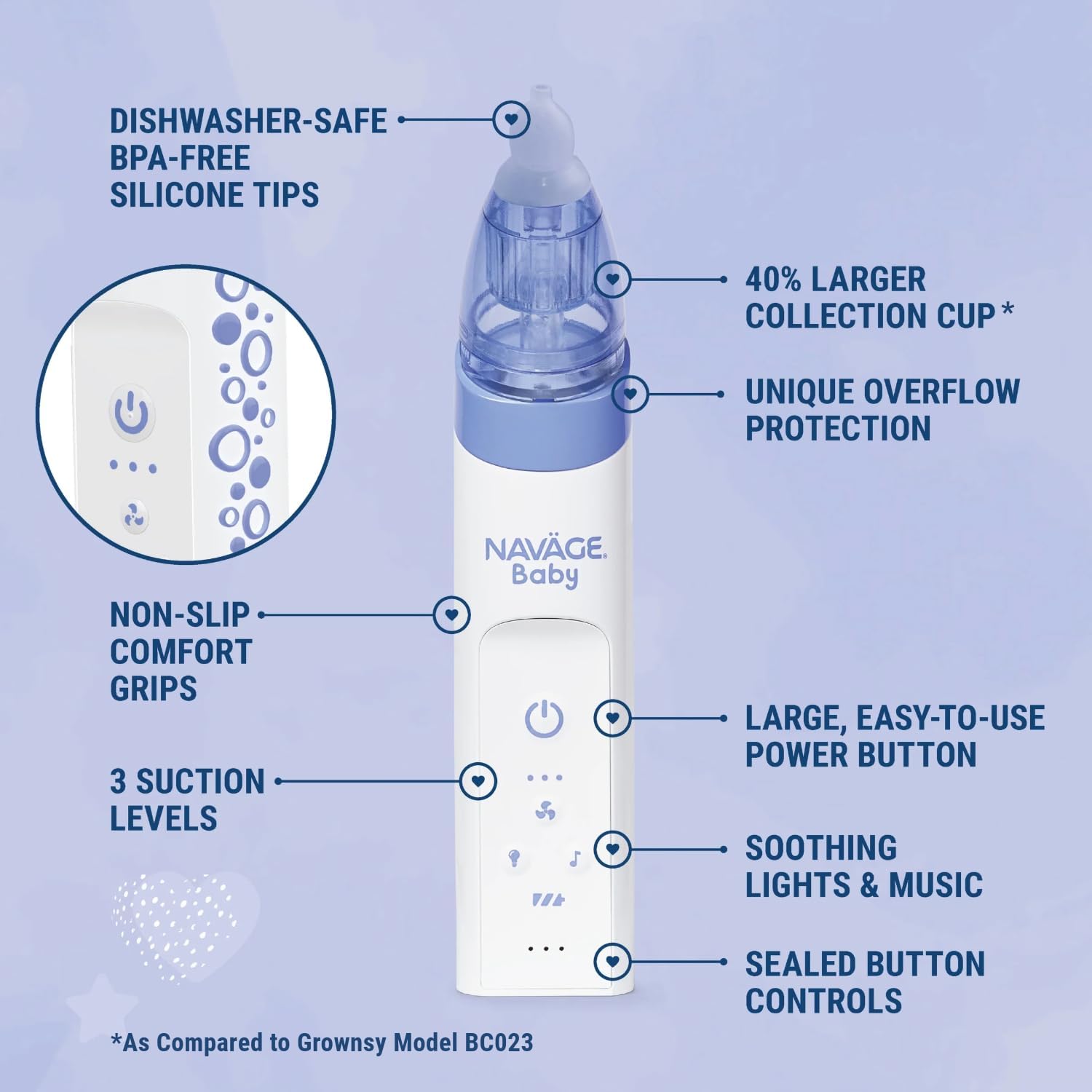 NAVAGE® Baby Nasal Aspirator, Lights & Lullabies