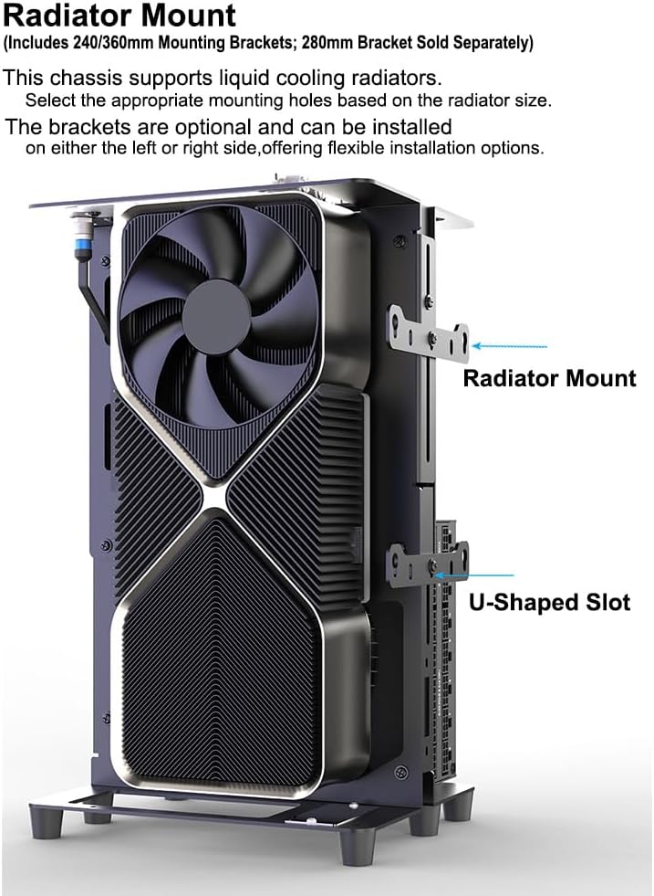 PC Creative Assembly Frame Test Bench，DIY Computer Case PC Frame Desktop Chassis Rack Stand Open Air Testbench Fits ATX ITX M-ATX Motherboard (ITX)