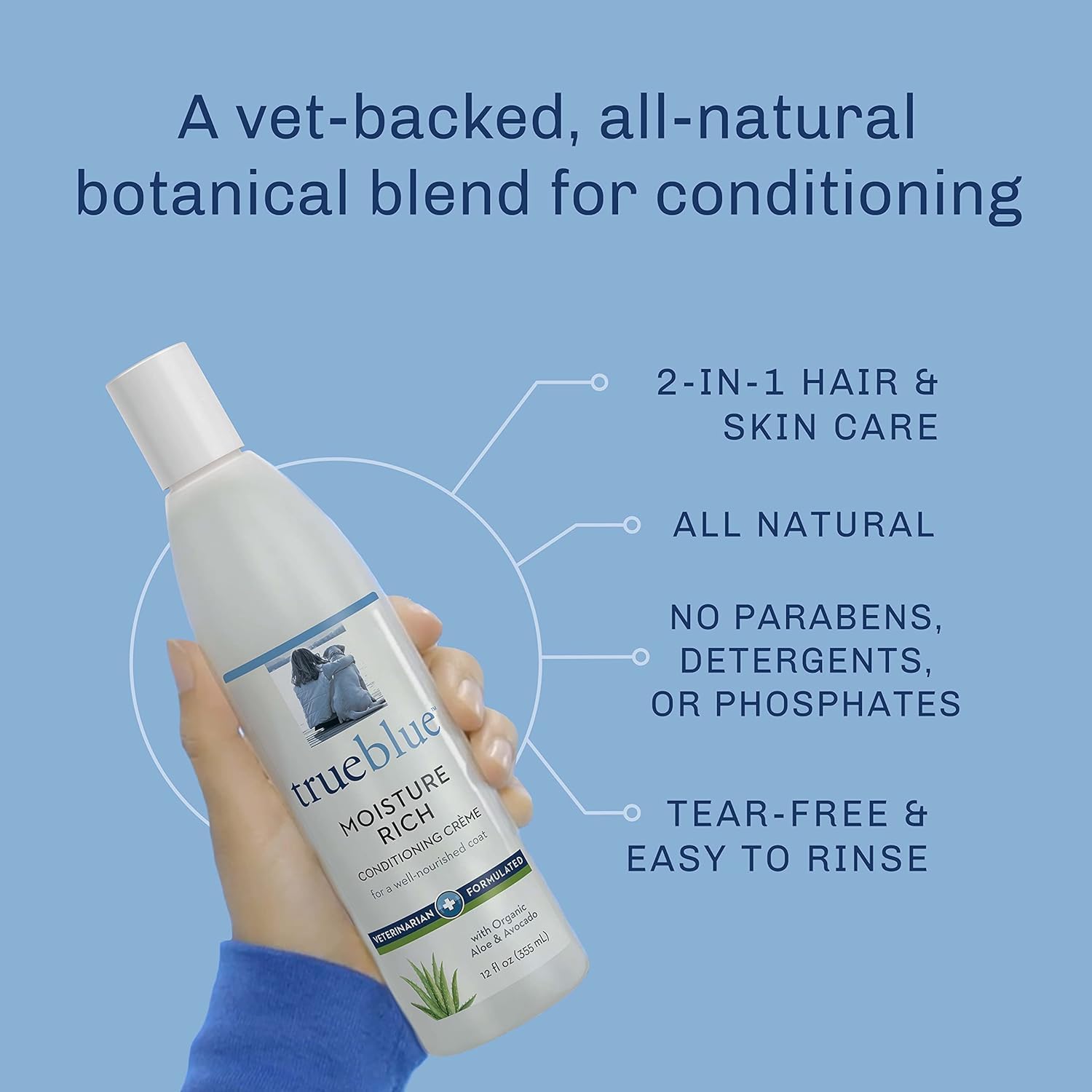 Trueblue Pure & Sure Puppy Shampoo – Cleansing Wash, Deodorizing, Moisturizing – Toxin Free, Milk, Honey Natural Botanical Blend – Tearless Dog Shampoos – 12 Fl. Oz.