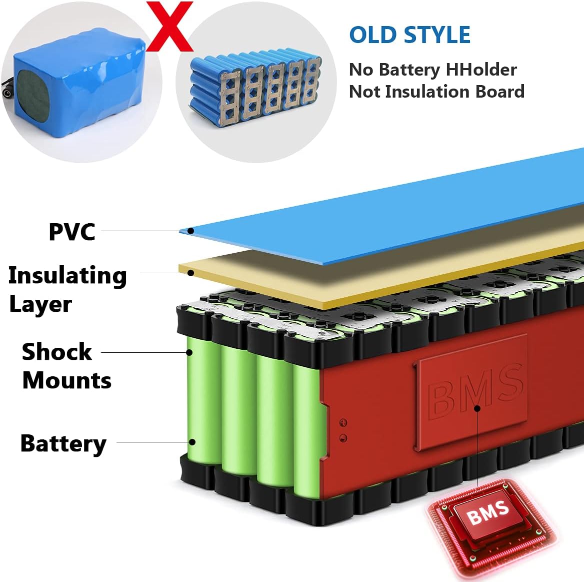 VISET Ebike Battery Pack