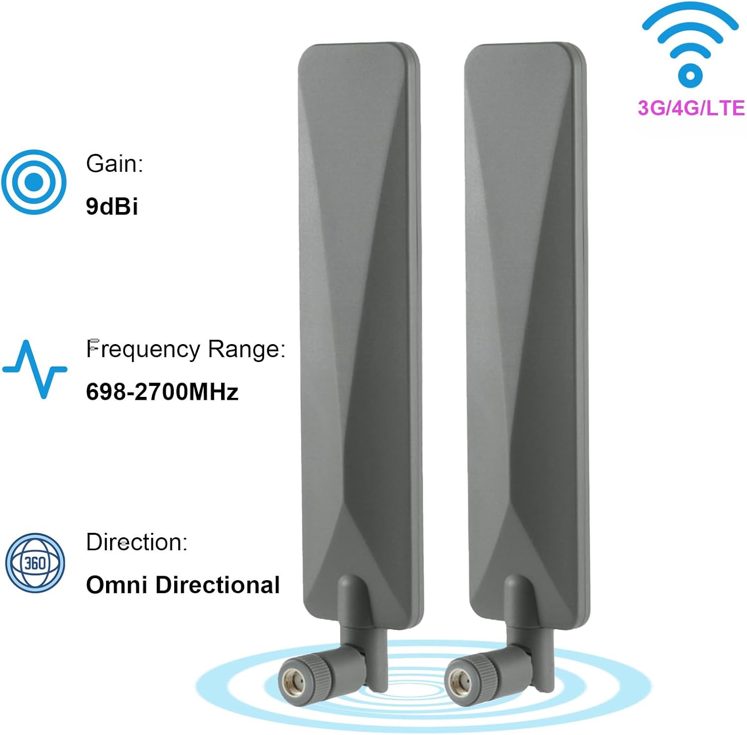 Cellular Trail Camera Upgrade Replacement RP-SMA Male Antenna Booster for Spypoint Link Micro EVO Tactacam Reveal Defend XB X Pro Reveal X Gen