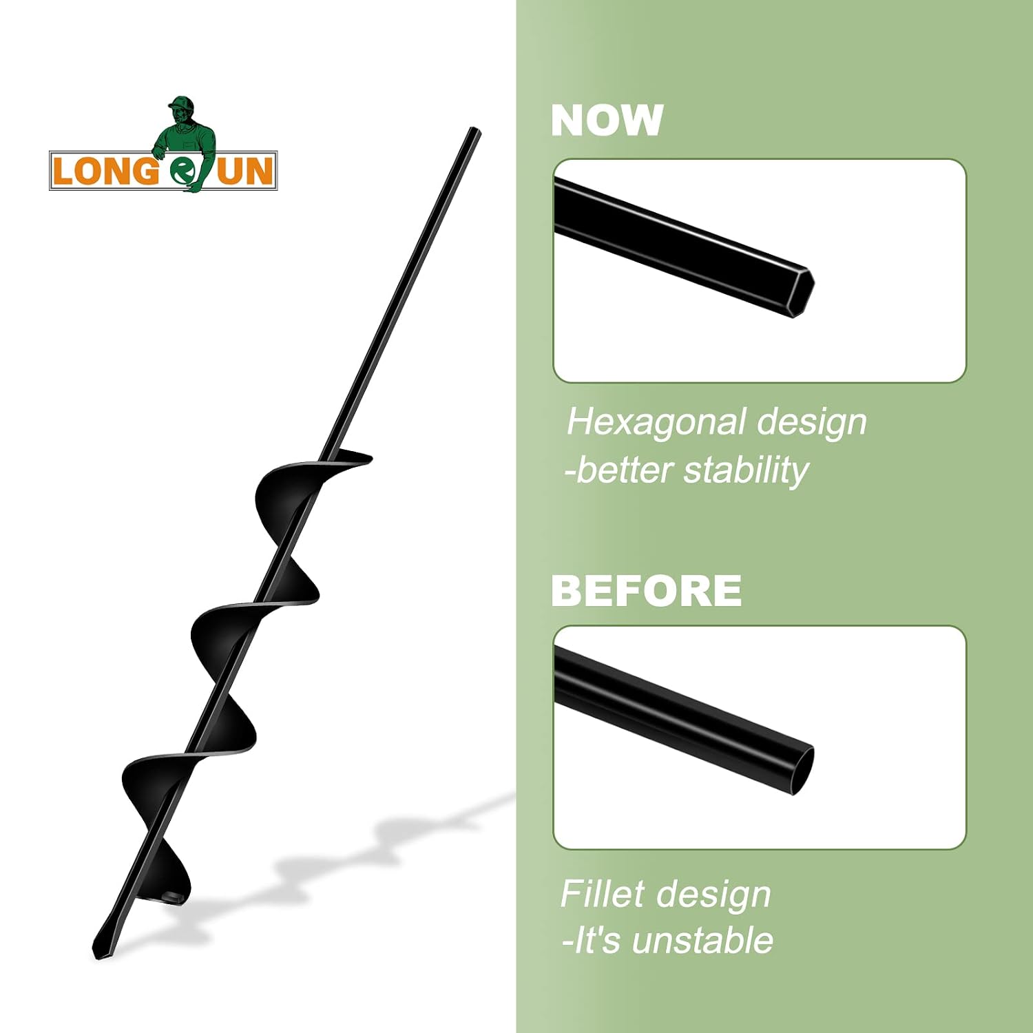 LONGRUN Auger Drill Bit for Planting-1.7"x15" Planting Auger, Garden Spiral Hole Drill Bulb Planter Tool for Planting, Bedding Plants, Flowers