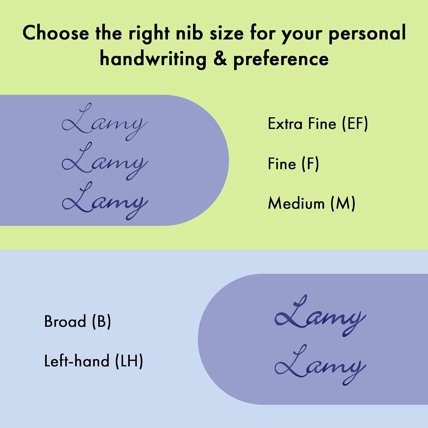 LAMY safari umbra - Fountain Pen with ergonomic grip & polished steel nib in size F - ideal for any Writing & Calligraphy - including LAMY T 10 blue cartridge - Right-Handed