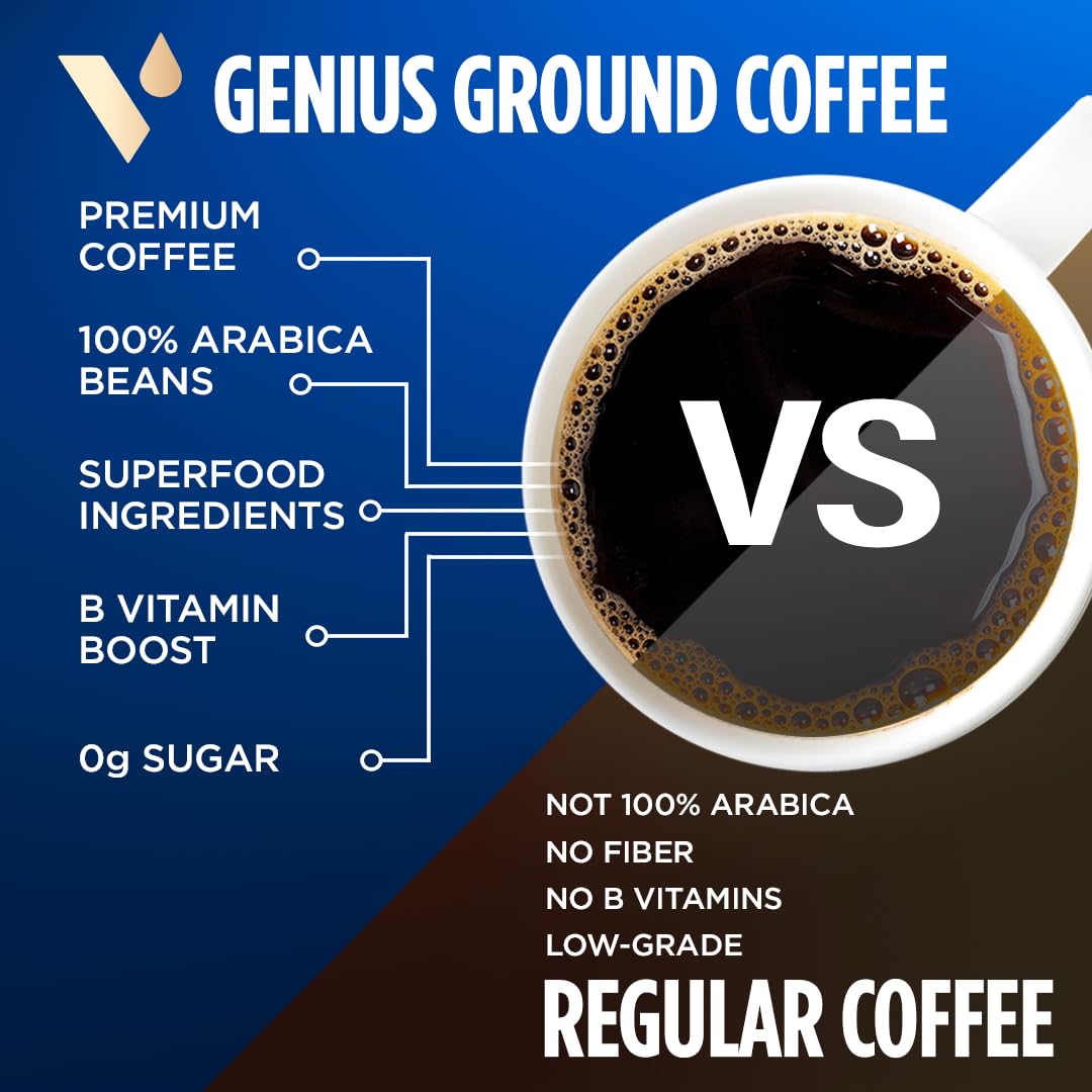 VitaCup Genius Keto Ground Coffee with MCT Oil, 11oz