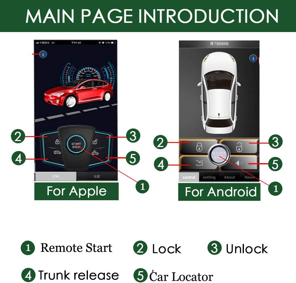 Universal Car Remote Engine Starter Push Engine Start for Car Keyless Entry Lock/Unlock Trunk Release Remote Key or Phone Control Gifts for Man