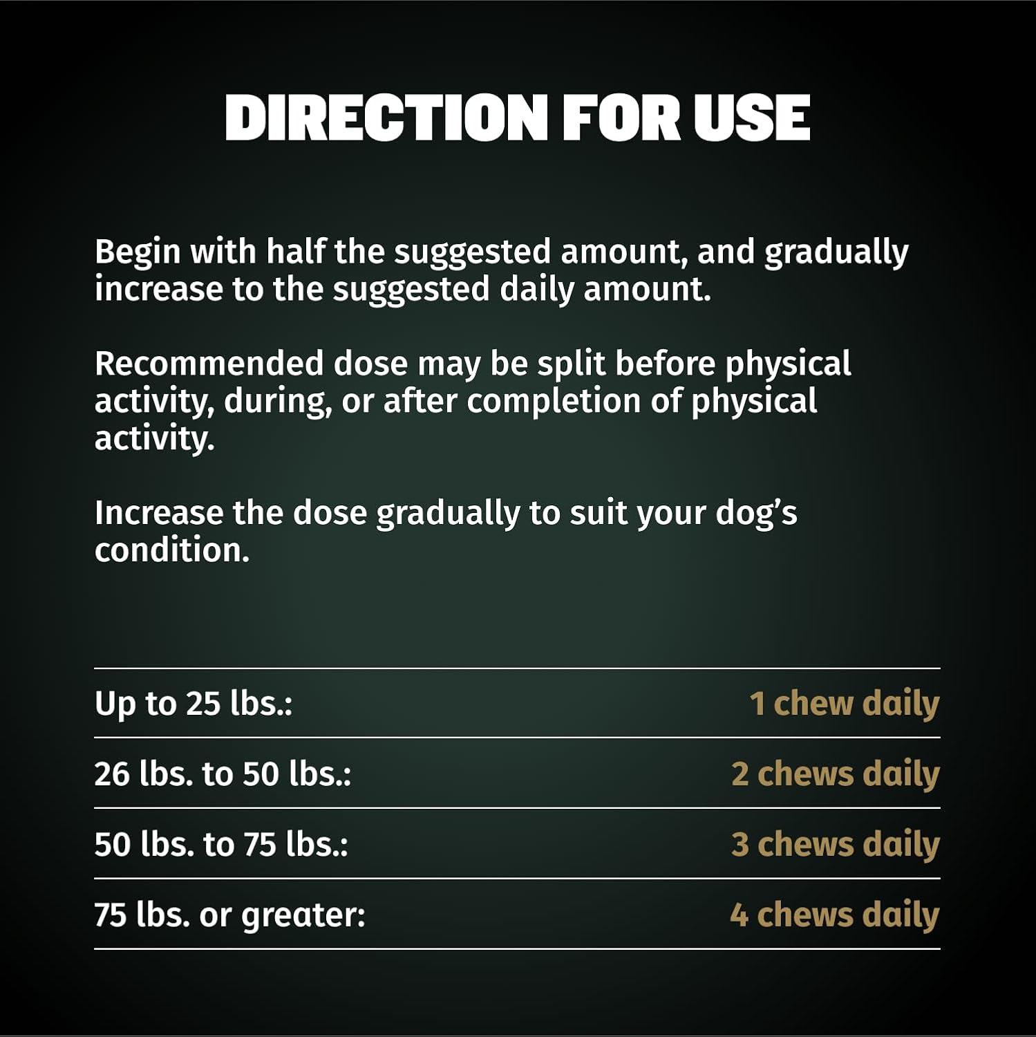 Bully Max 11-in-1 Dog Muscle Builder Power Chews - High Protein Muscle Gain Supplement with Amino Acids - Vet-Recommended for Puppy & Adult Canines
