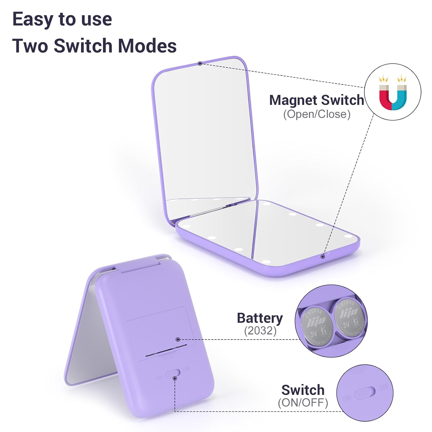 Kintion Pocket Mirror, 1X/3X Magnification LED Compact Travel Makeup Mirror with Light for Purse, 2-Sided, Portable, Folding, Handheld