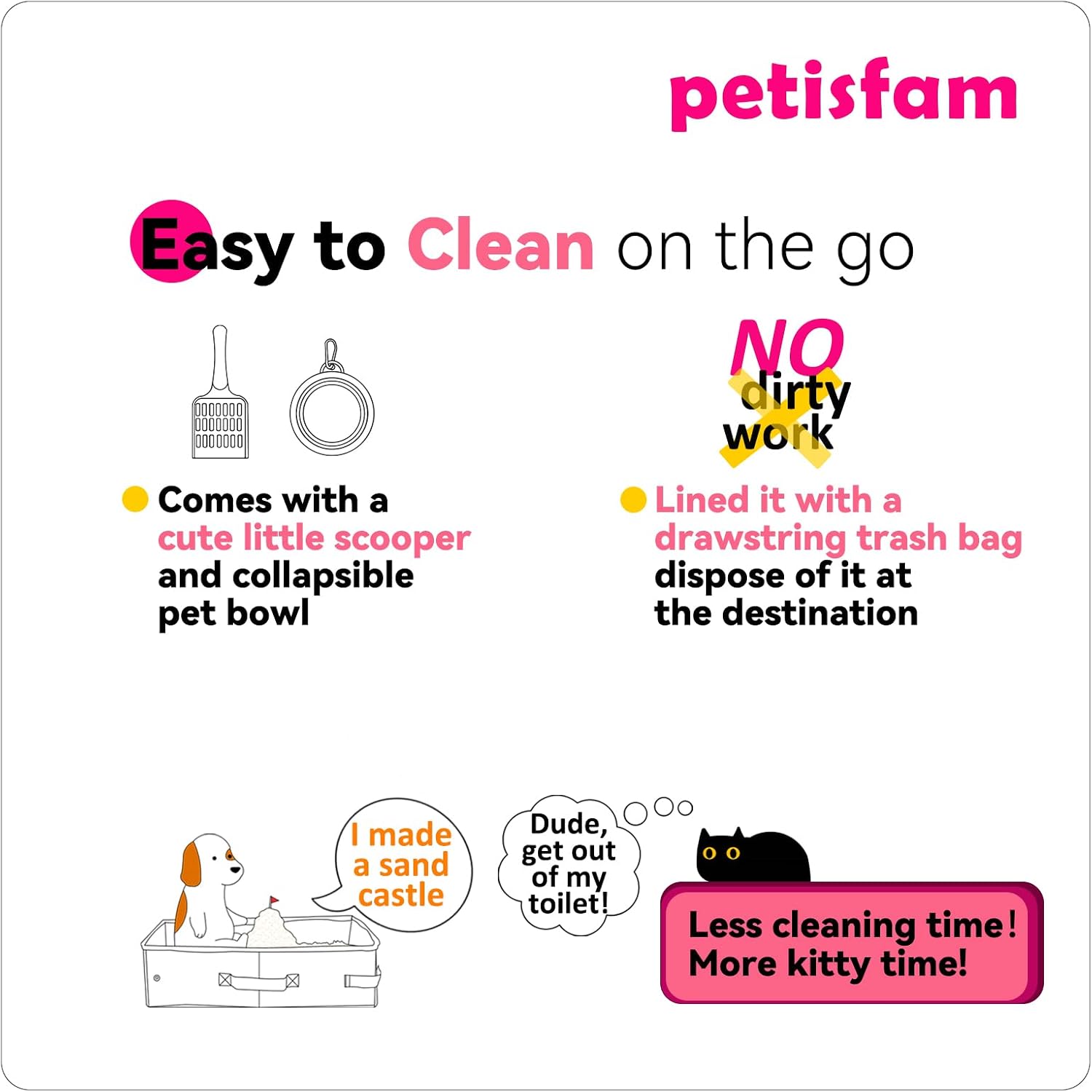 Portable Travel Litter Box for Cats with Lid to Contain Litter and Odor. Easy to Carry, Clean and Store. Easy for Car Travel, Hotle Stays