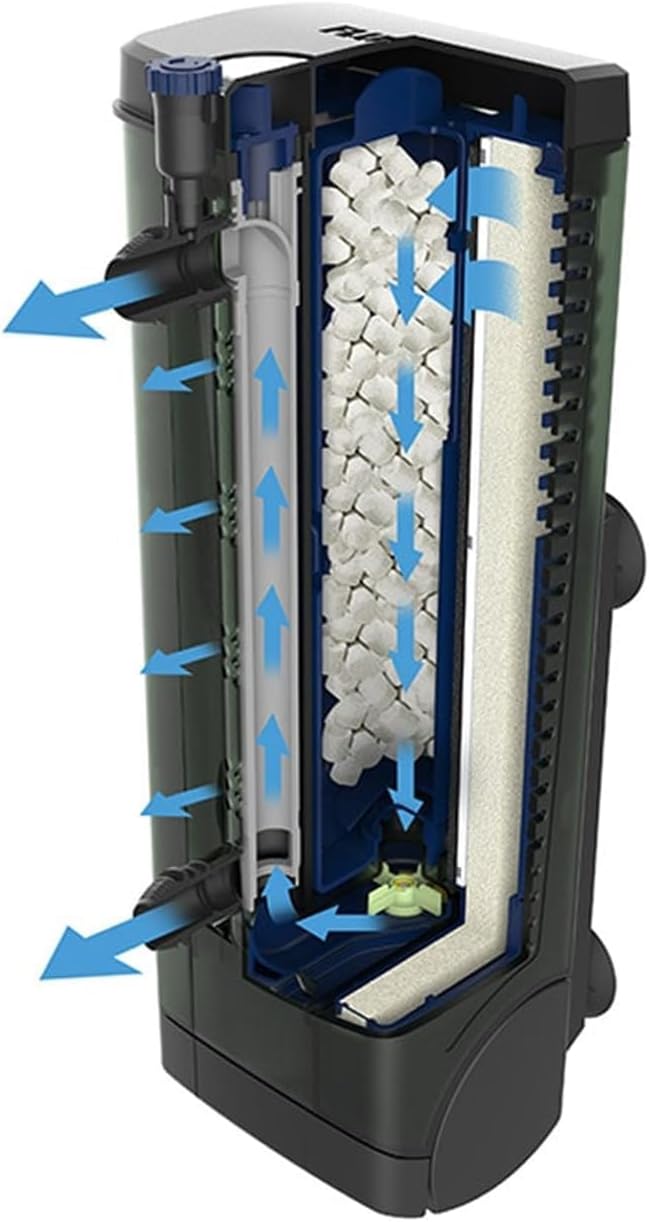 Fluval U4 Underwater Filter, Freshwater and Saltwater Aquarium Filter, A480,Black