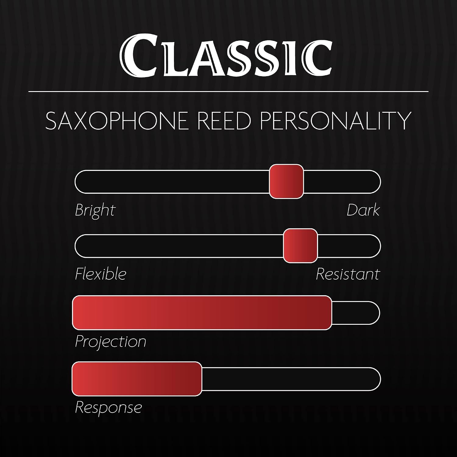 Légère Reeds - Alto Saxophone Reed, Classic, Strength 3.00 (AS3.00) - Easy-playing, Durable, Synthetic Student Saxophone Reed