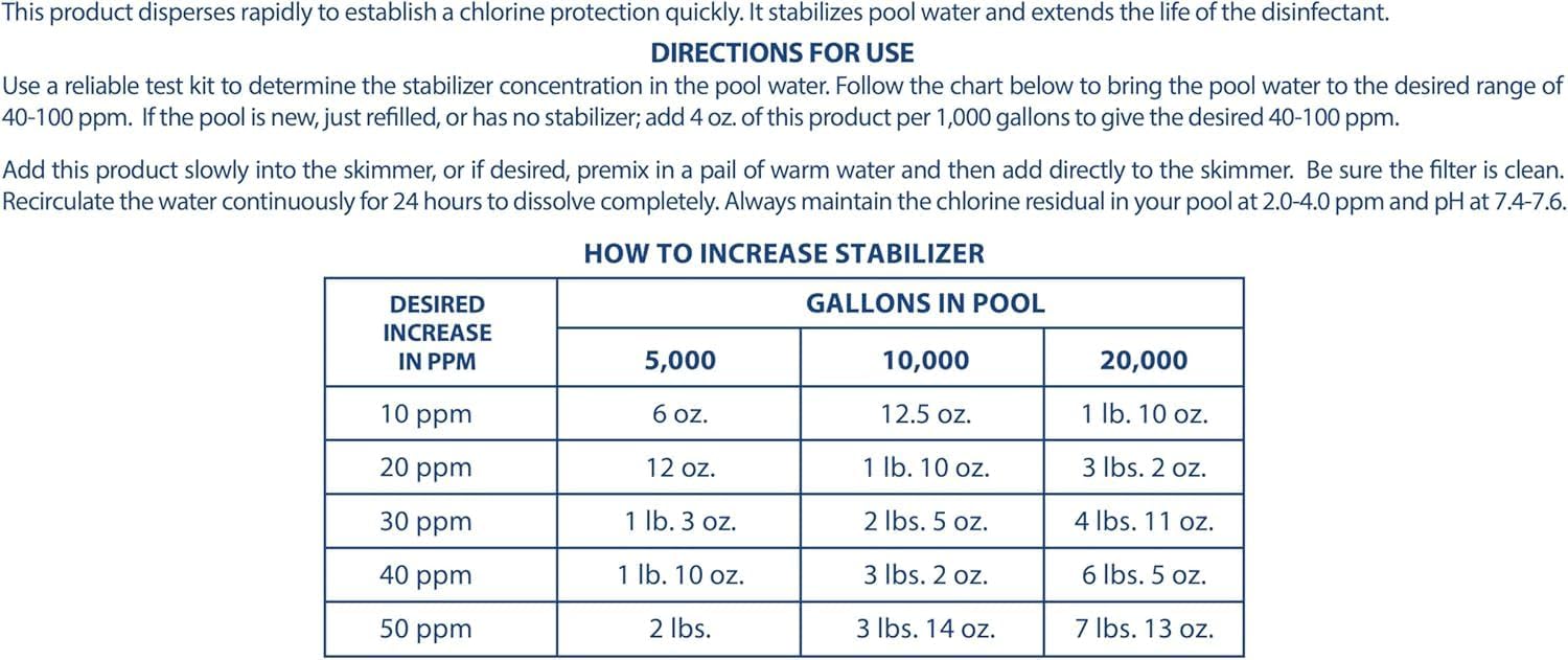 Pool Mate 16-Pounds Premium Pool Stabilizer and Conditioner | Chlorine Stabilizer, Concentrated Cyanuric Acid for Pools, Helps Chlorine Last Longer, 6oz raises CYA 10ppm per 5,000 gallons