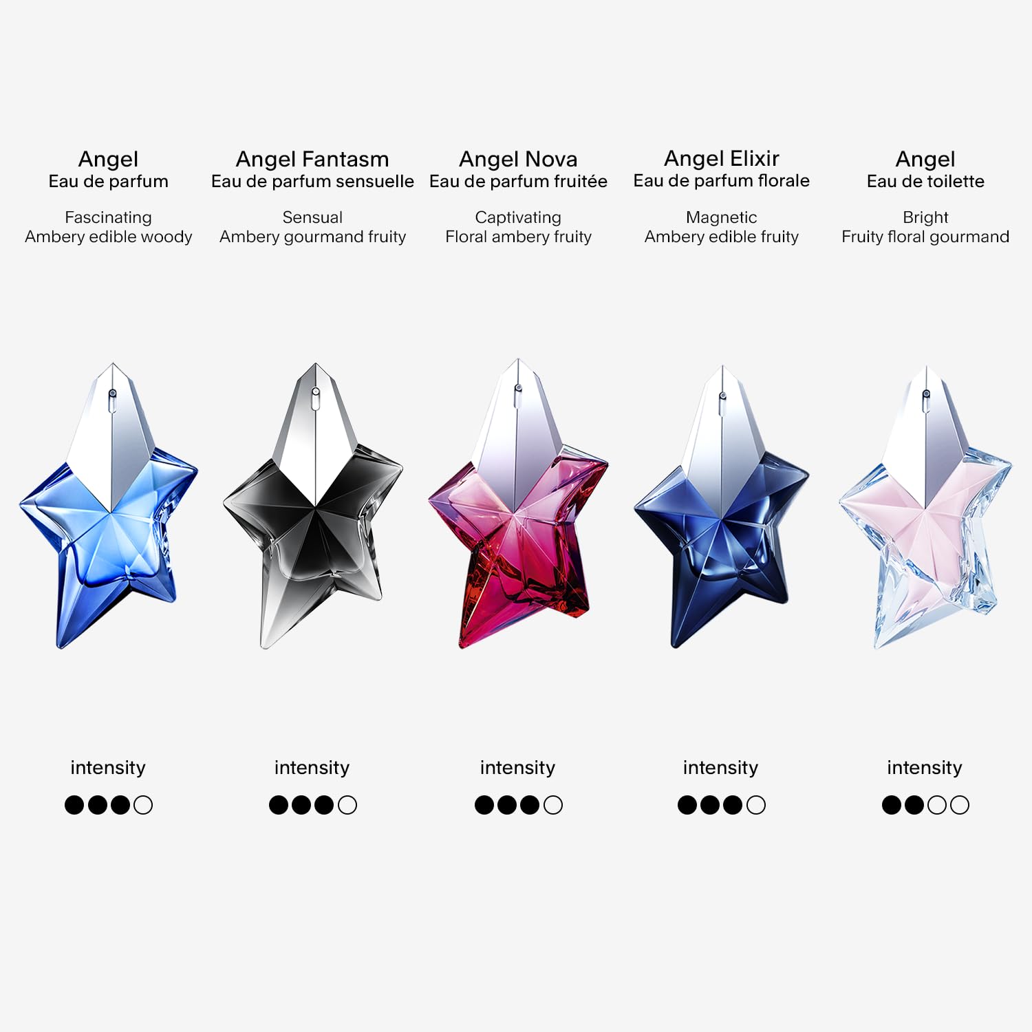Mugler Angel Eau de Parfum - Long Lasting Ambery Gourmand Perfume for Women | Fragrance with Bergamot, Praline & Patchouli - Long Lasting Womens Gourmand Scent - Perfect for Everyday Wear - Refillable