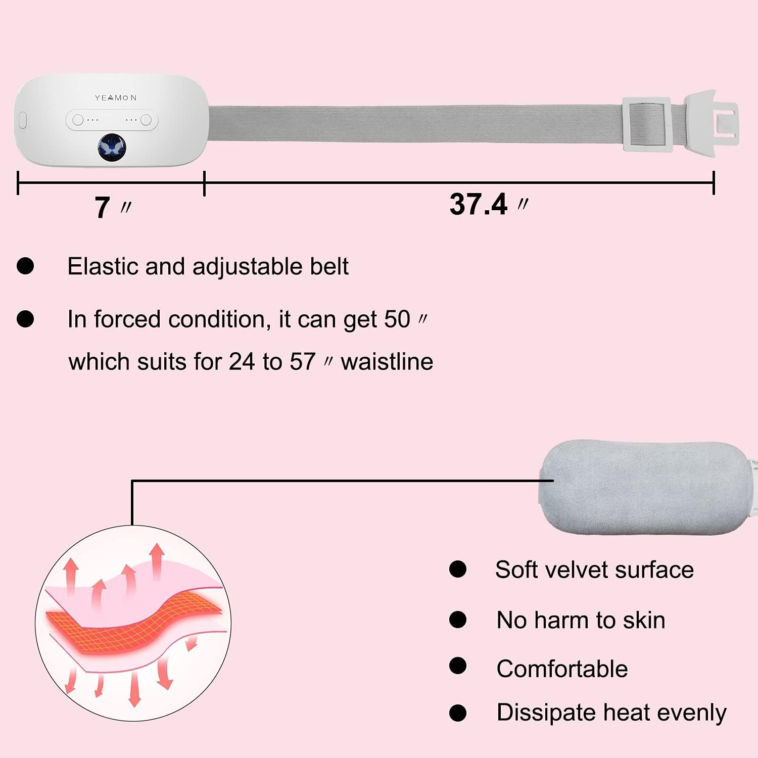 Portable Cordless Heating Pad, Electric Waist Belt Device, Fast Heating Pad with 3 Heat Levels and 3 Massage Modes, Back or Belly Heating Pad
