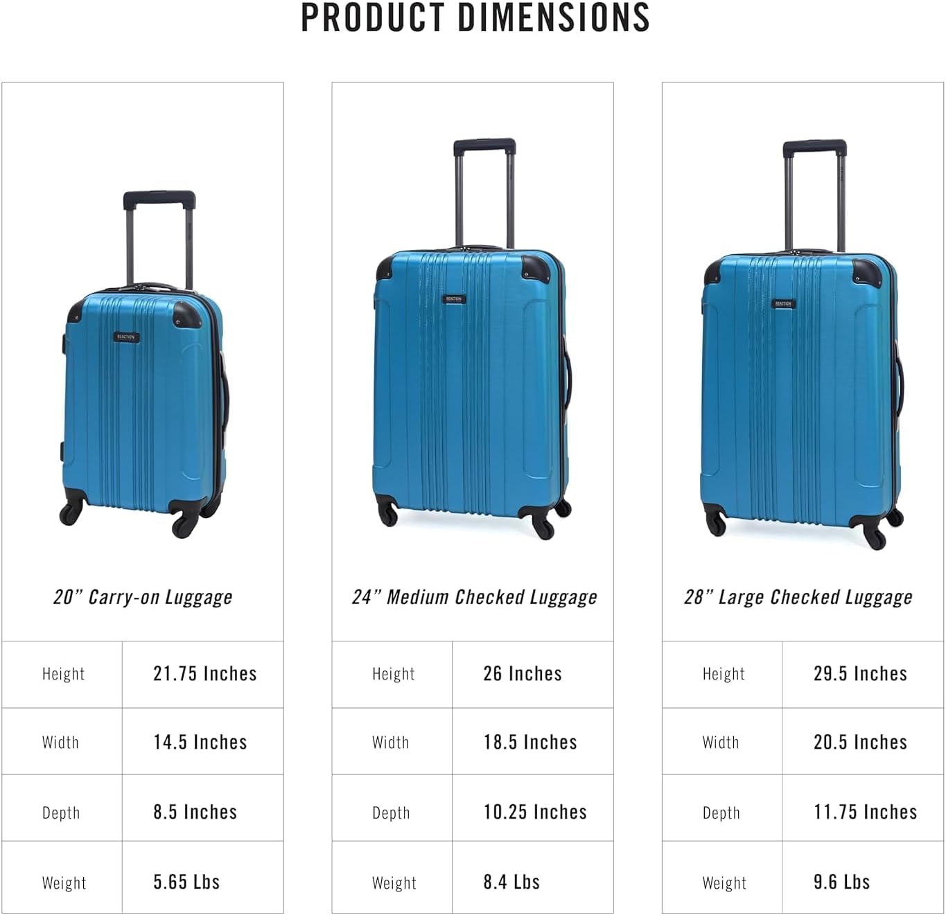 Kenneth Cole REACTION Out of Bounds Lightweight Hardshell 4-Wheel Spinner Luggage, Teal, 20-Inch Carry On
