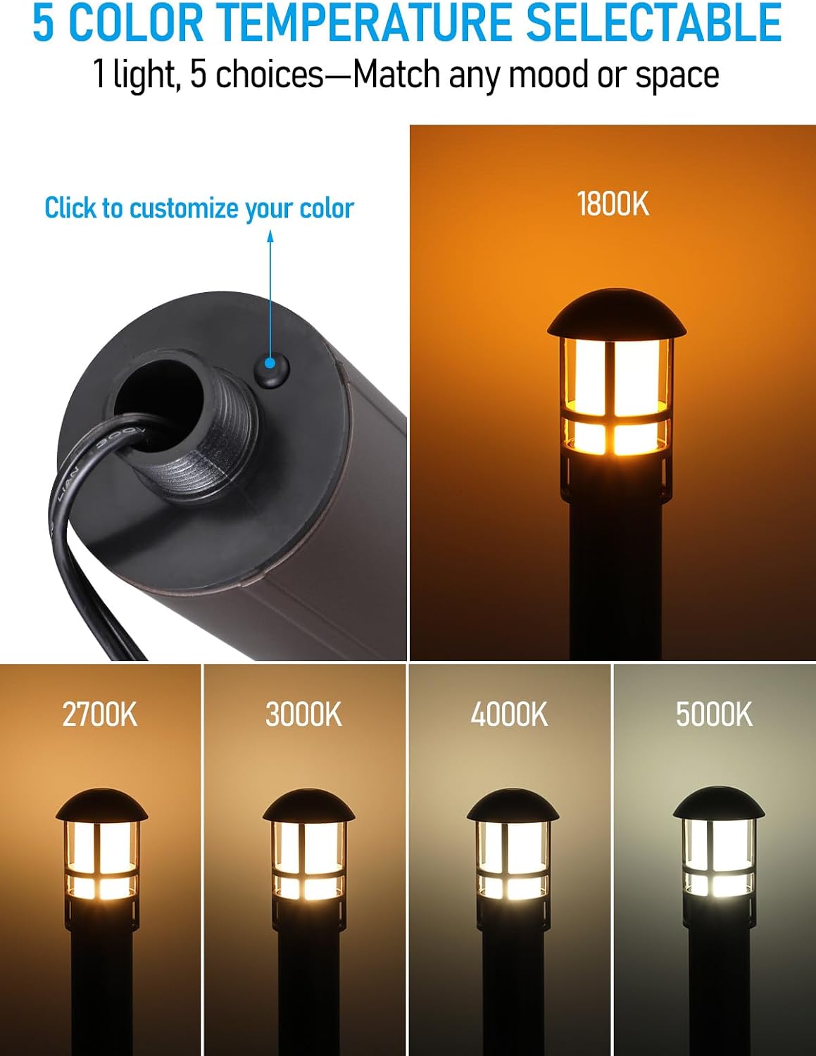 LEONLITE 8-Pack Low Voltage Landscape Pathway Lights, 3W, CRI90, 3000K