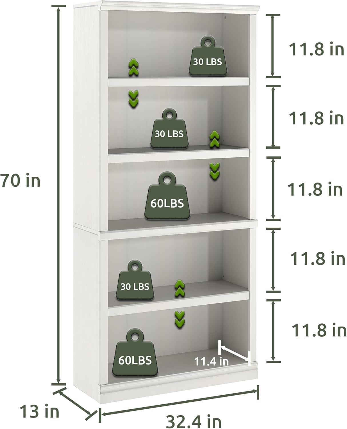 Bevfint 70-Inch Tall White Bookcase, 5 Tiers Shelves Open Storage Bookshelf | 33 In Wide Anti Tipping Indoor Furniture