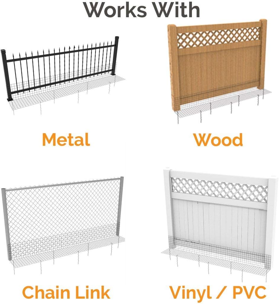 Dig Proofer Kit for Preventing Digging Under Fence