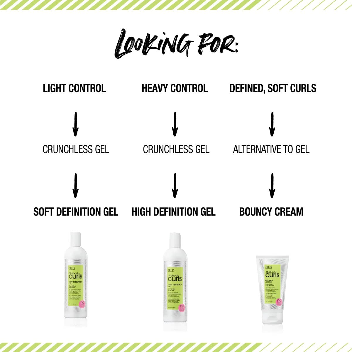 ALL ABOUT CURLS Boosting Foam | For Curly Hair | Lightweight Definition Hold | Volumizing Extra Fullness & Body | Vegan & Cruelty Free | Sulfate &