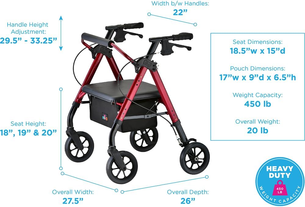 NOVA Star Heavy Duty Petite Rollator Walker with Large Padded Seat, 8" All-Terrain Wheels, Locking Hand Brakes, Height Adjustable