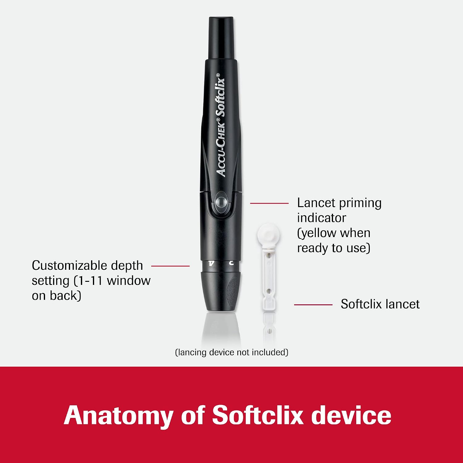 Accu-Chek Softclix Diabetes Lancing Device and 110 Softclix Lancets