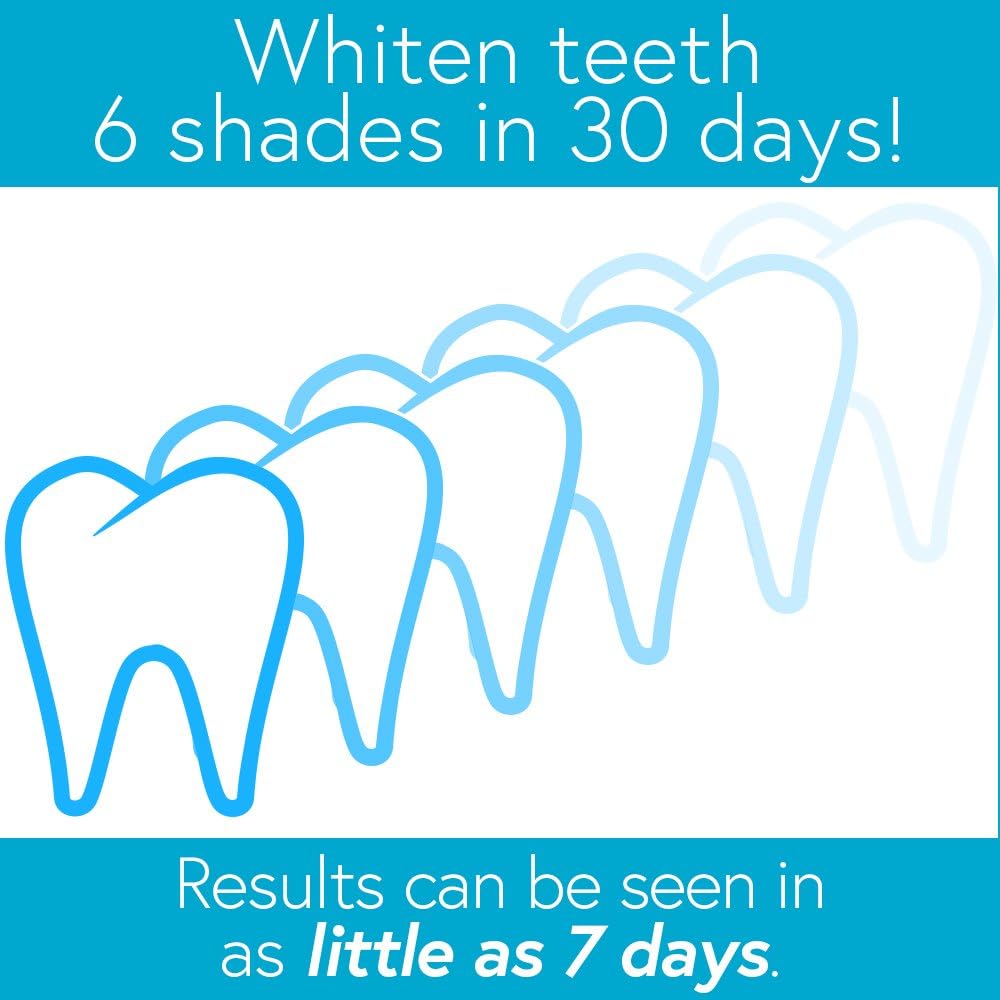 Smileactives Teeth Whitening Pen, Stain Remover Gel, Vanilla Mint, 2-Pack | Precision Brush-Tip Applicator, Dental-Grade Formula, Travel-Ready Design